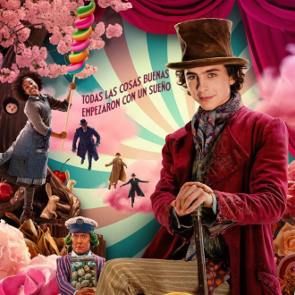 WONKA